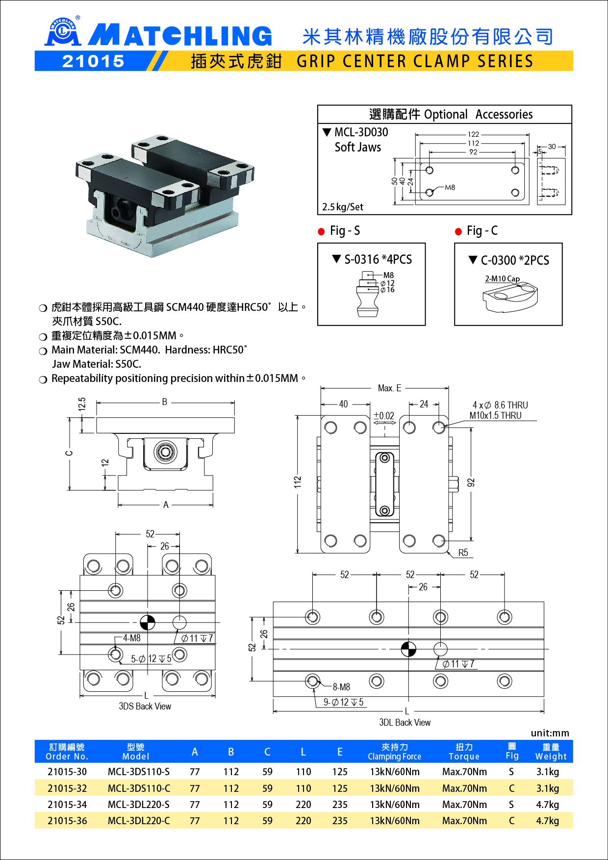 21015插夾式虎鉗.jpg