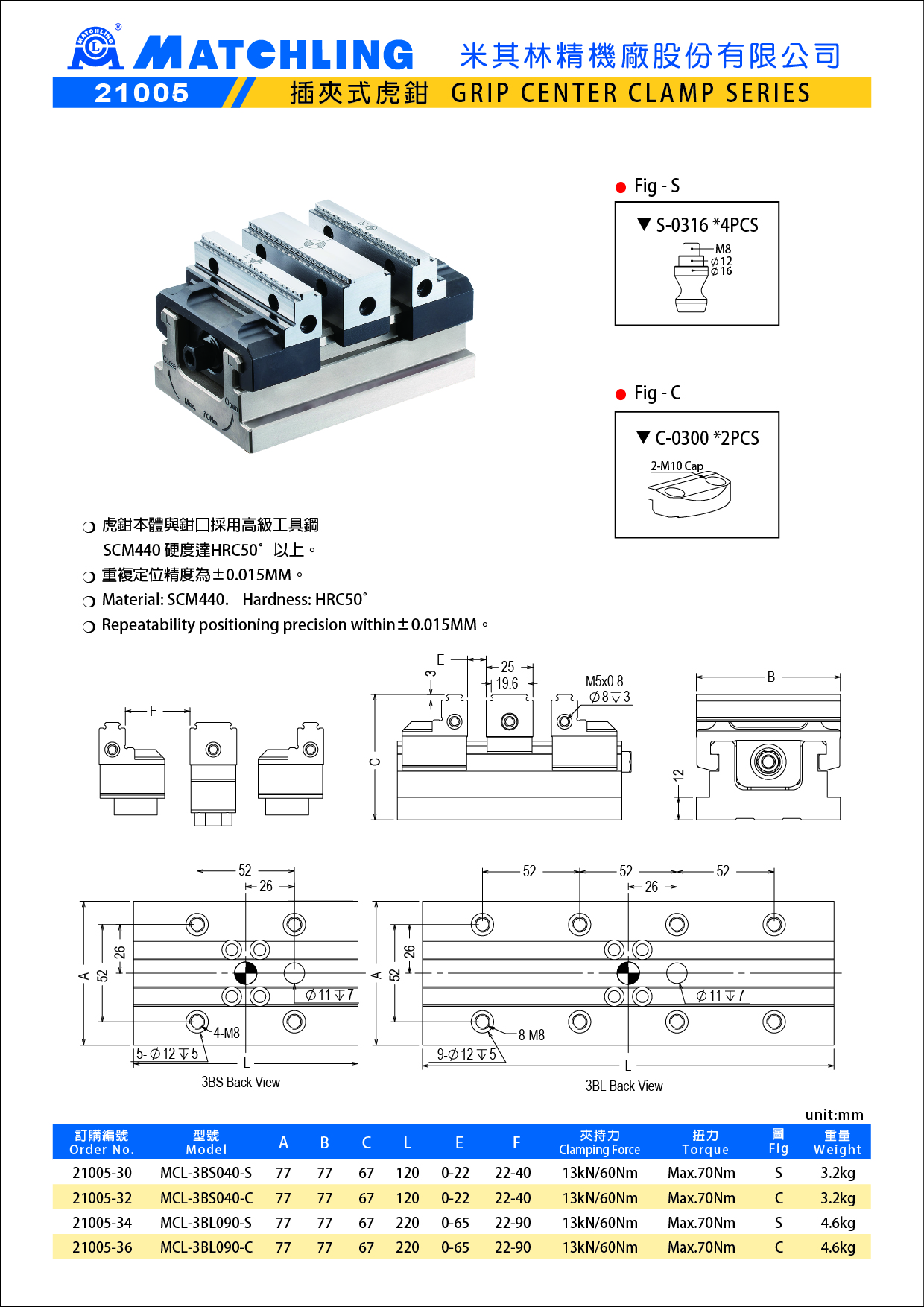 21005插夾式虎鉗.jpg