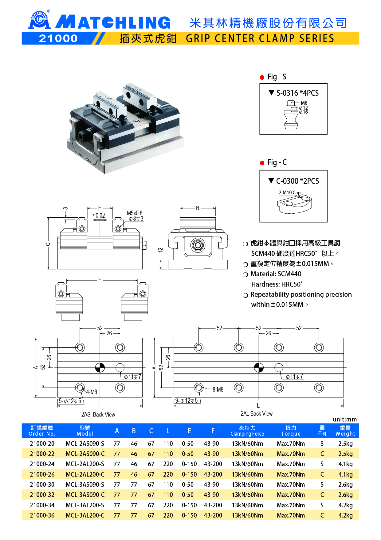 21000插夾式虎鉗.jpg