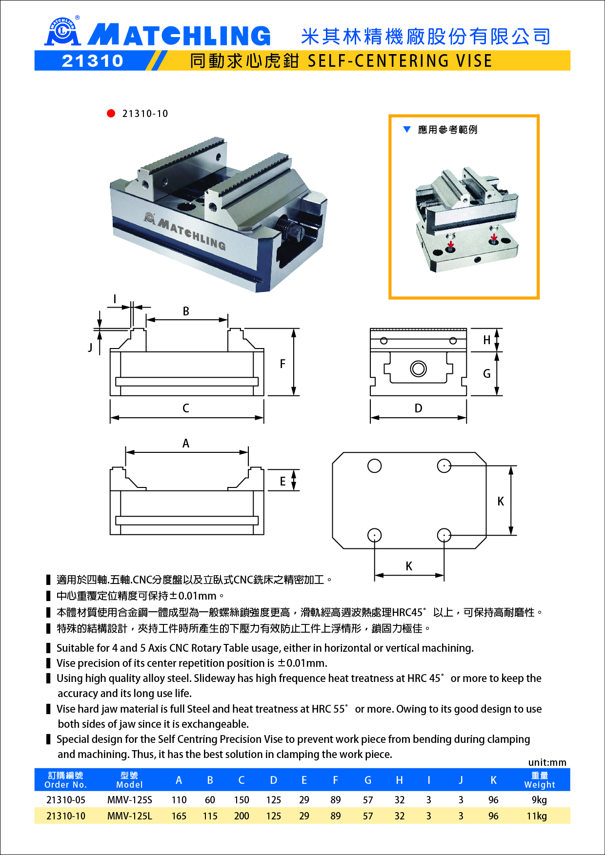 21310同動(dòng)球心虎鉗.jpg