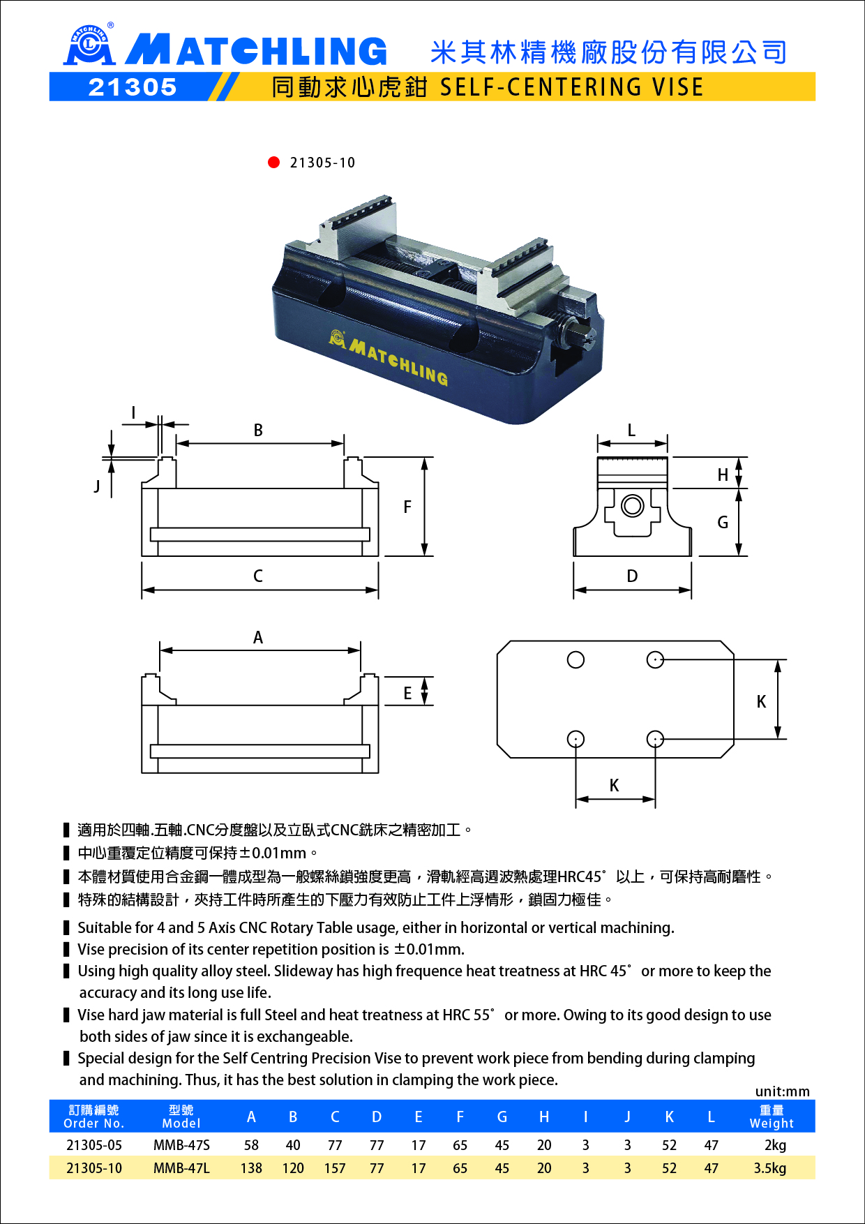 21305同動球心虎鉗.jpg